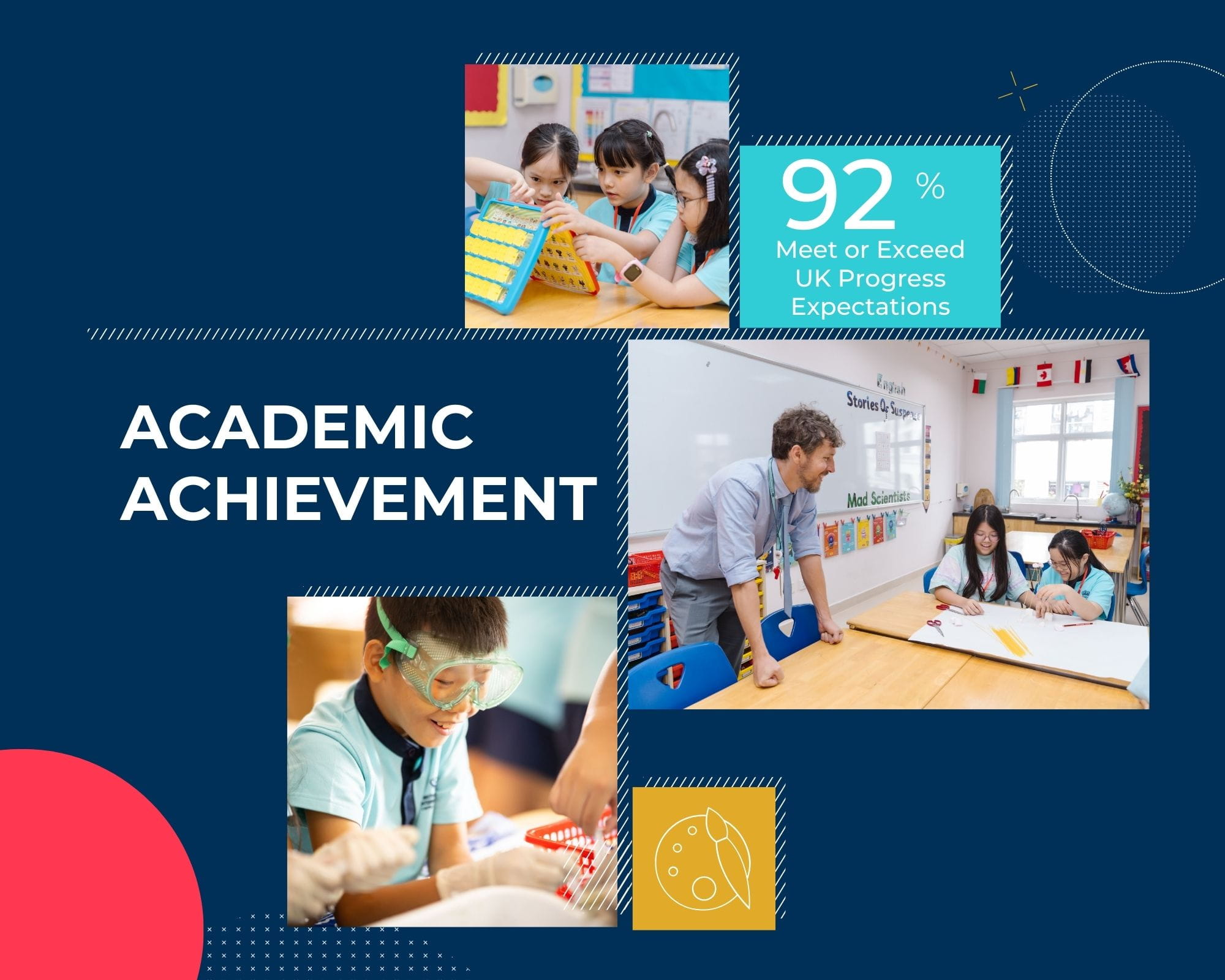 Year 6 Excel in English: 92% Hit UK Targets - Year 6 Excel in English 92 Hit UK Targets