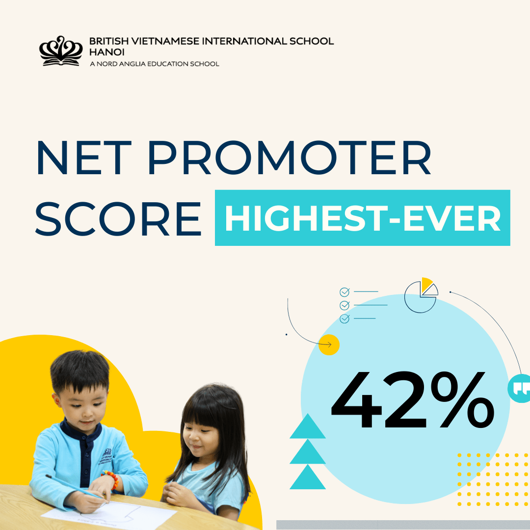 BVIS Hanoi Achieves Highest-Ever Net Promoter Score in Parent Satisfaction Survey - BVIS Hanoi Achieves Highest-Ever Net Promoter Score in Parent Satisfaction Survey