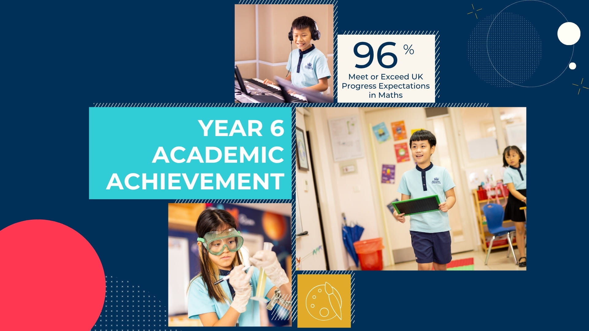 Year 6 Breakthrough: 96% in Maths, 85% in English Exceed UK Benchmarks - Year 6 Breakthrough Exceed UK Benchmarks