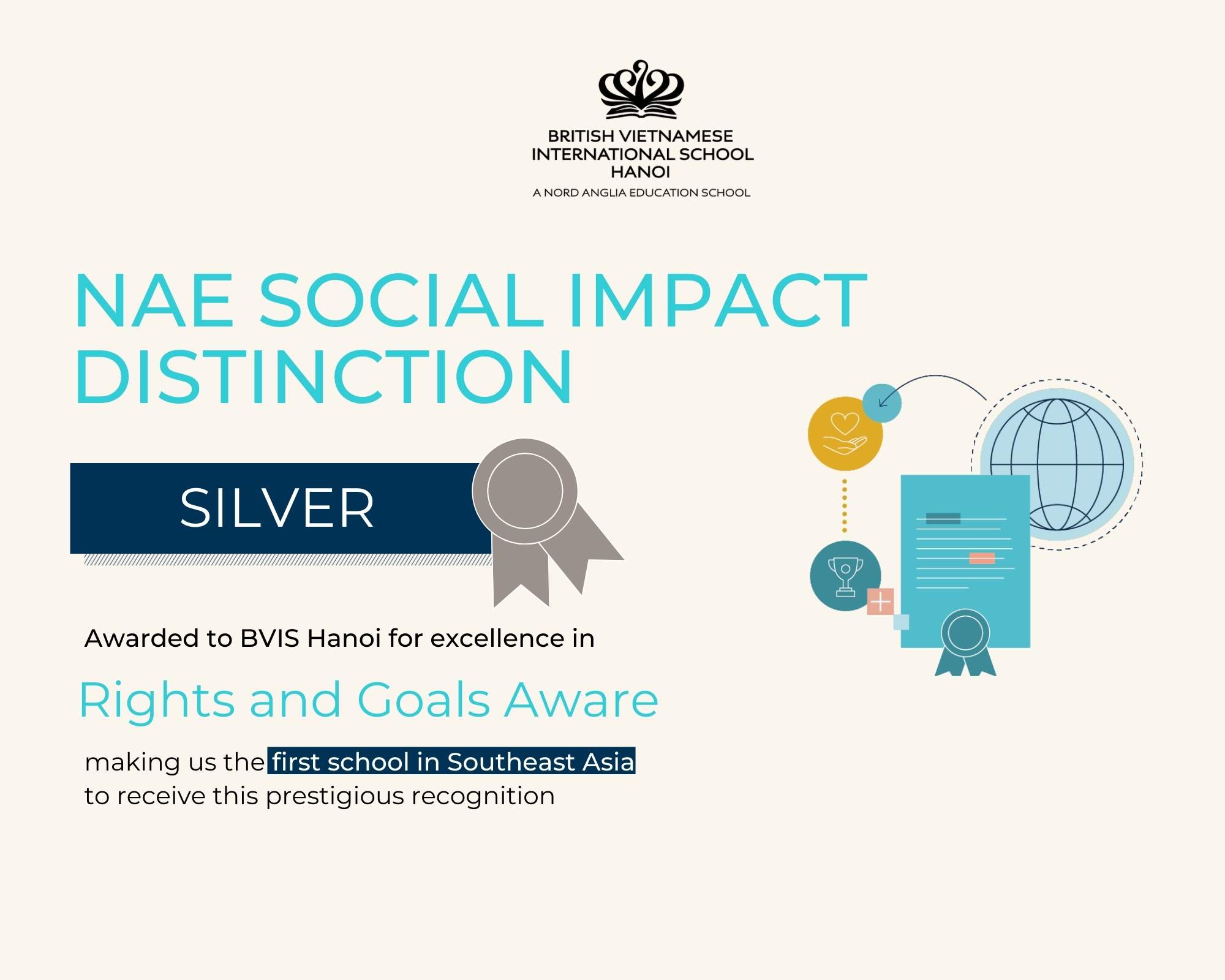 Student Highlights & Success Stories (31/03 - 04/04) | BVIS Hanoi - Weekly Updates on 04-04-2025