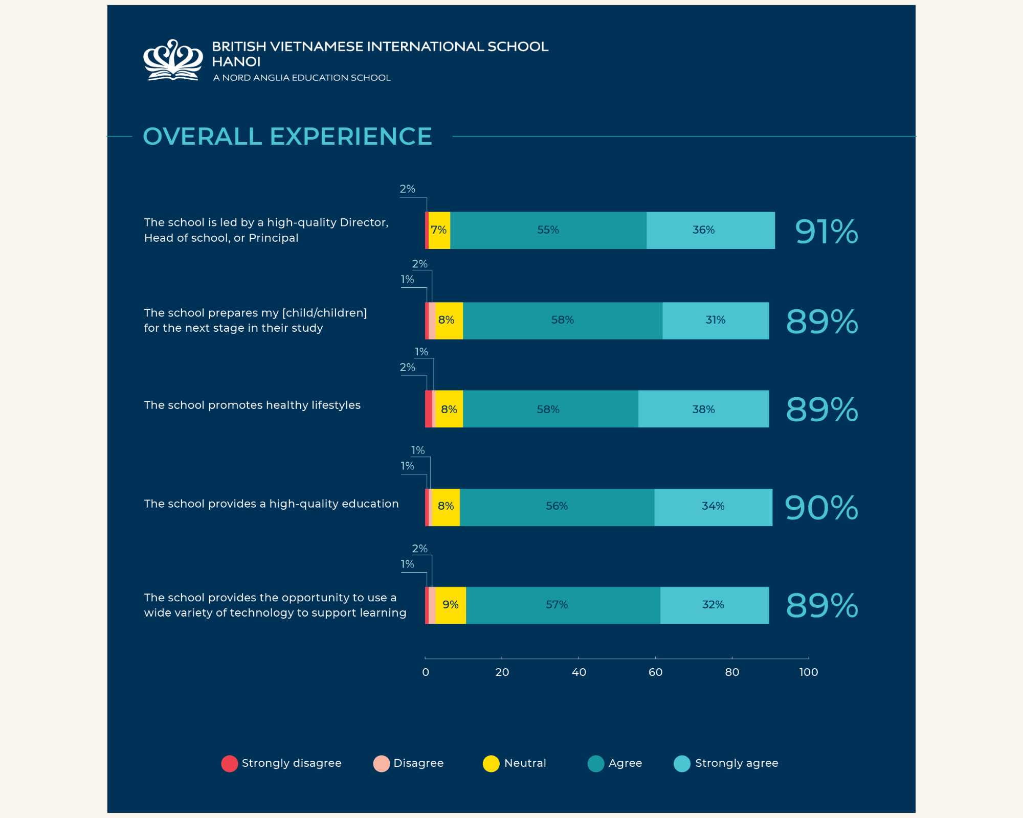 Tiêu điểm tuần - ngày 28/02/2025 - Weekly Updates on 28-02-2025