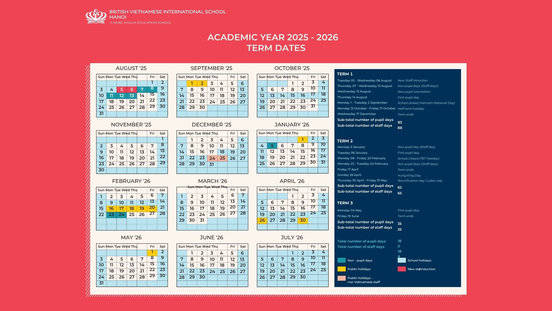 Student Highlights & Success Stories (16/06 - 20/06/25) - Weekly Updates 20-06-25