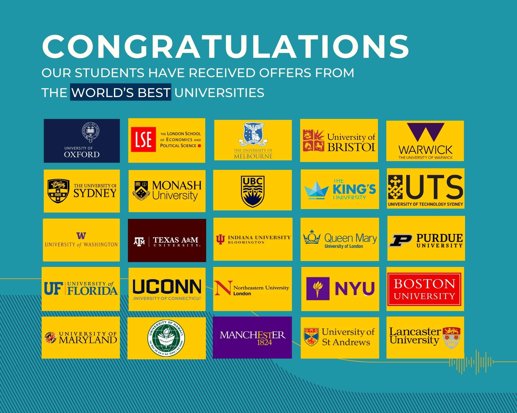 Student Highlights & Success Stories (24.03 - 28.03) | BVIS Hanoi - Weekly Updates on 28-3-2025