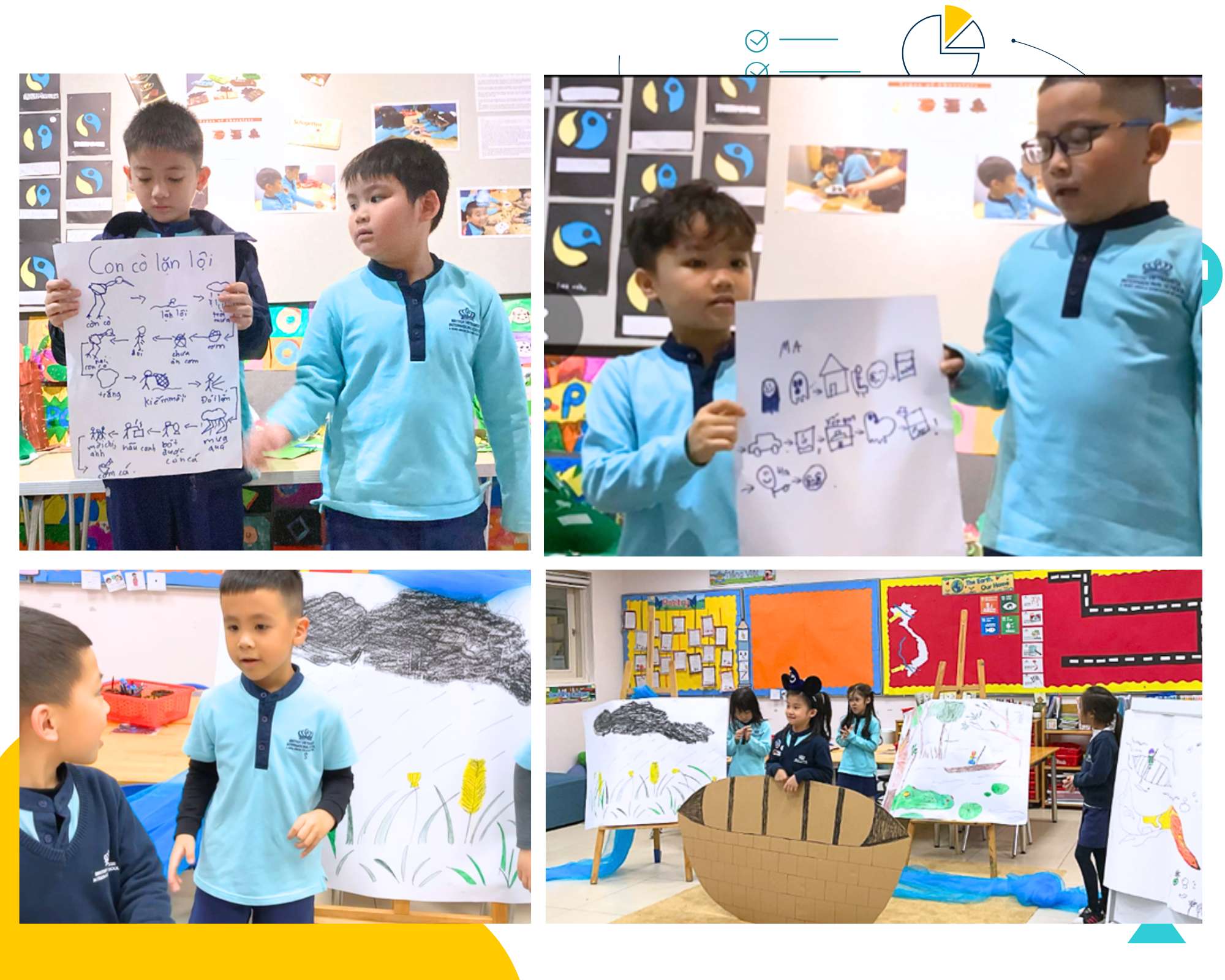 Tiêu điểm tuần - ngày 7/3/2025 - Weekly Updates on 7-3-2025