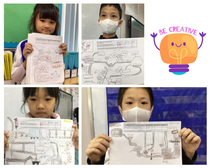 Weekly Updates on 02/02/2024 | BVIS Hanoi - Weekly Updates on 02-02-2024