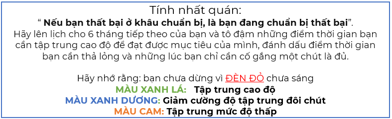 Bản tin hàng tuần ngày 02/02/2024 - Weekly Updates on 02-02-2024