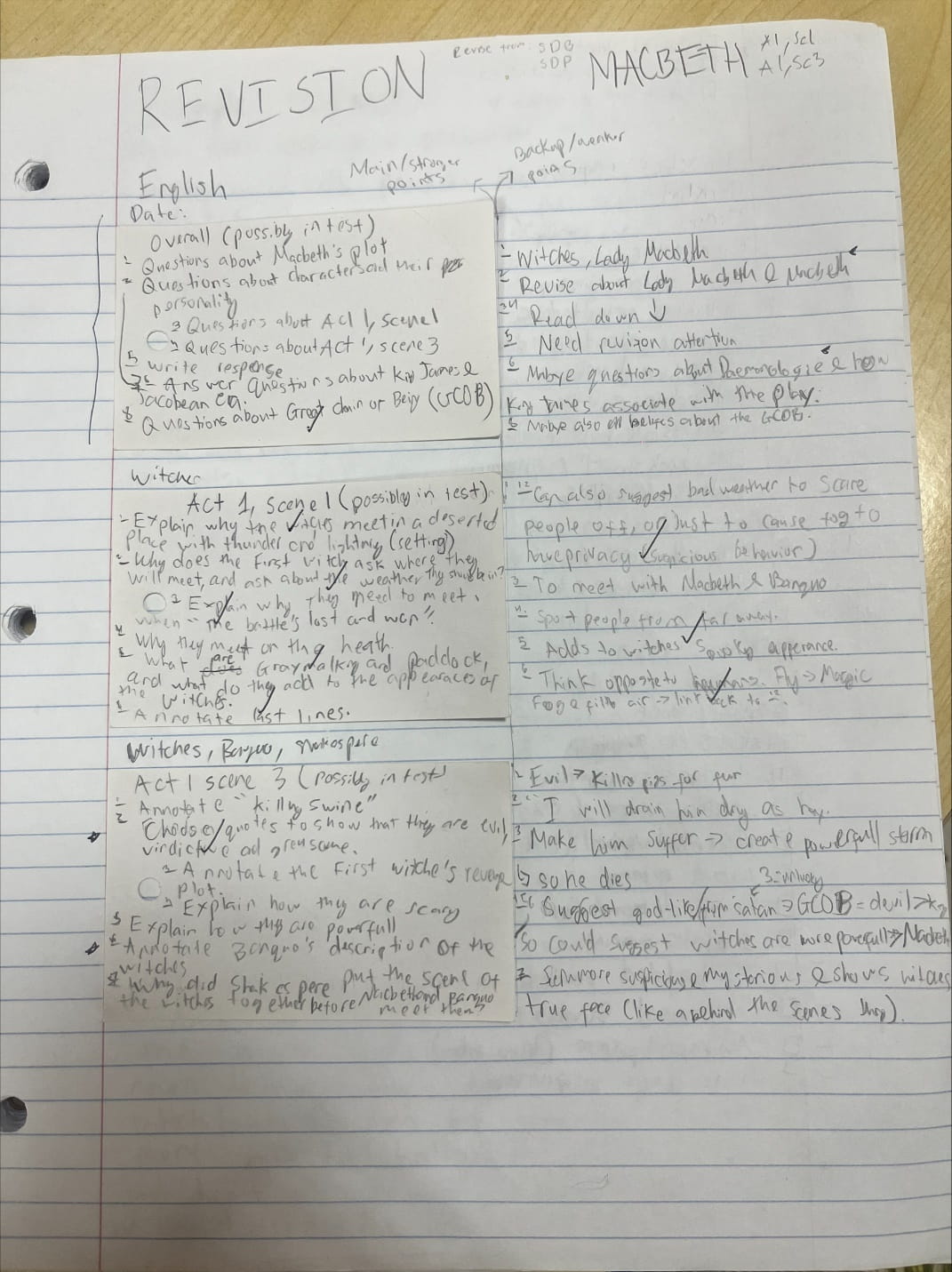 Weekly Updates on 04/10/2024 | BVIS Hanoi - Weekly Updates on 04-10-2024