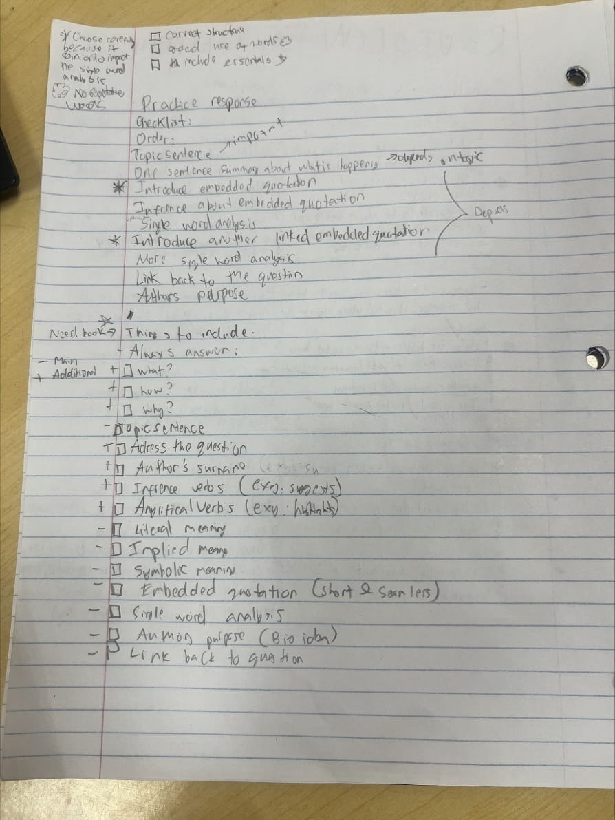 Weekly Updates on 04/10/2024 | BVIS Hanoi - Weekly Updates on 04-10-2024