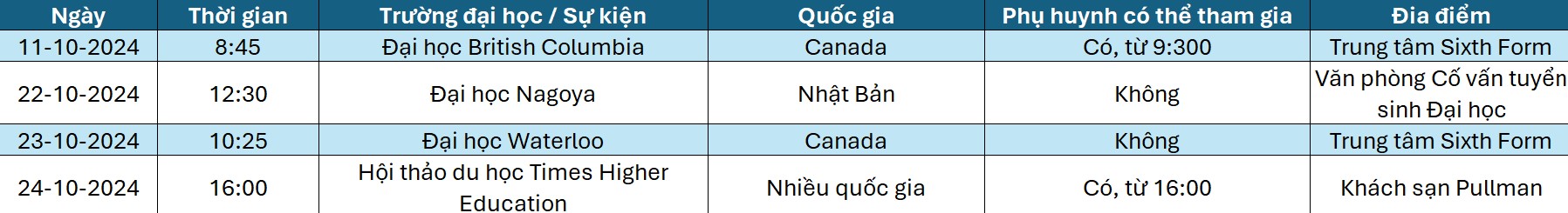 Tiêu điểm tuần - ngày 04/10/2024 - Weekly Updates on 04-10-2024