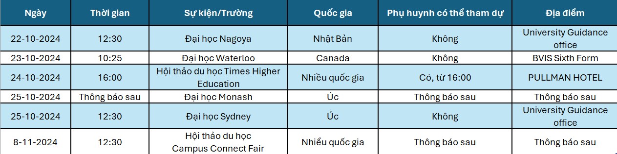 Tiêu điểm tuần - ngày 11/10/2024 - Weekly Updates on 11-10-2024