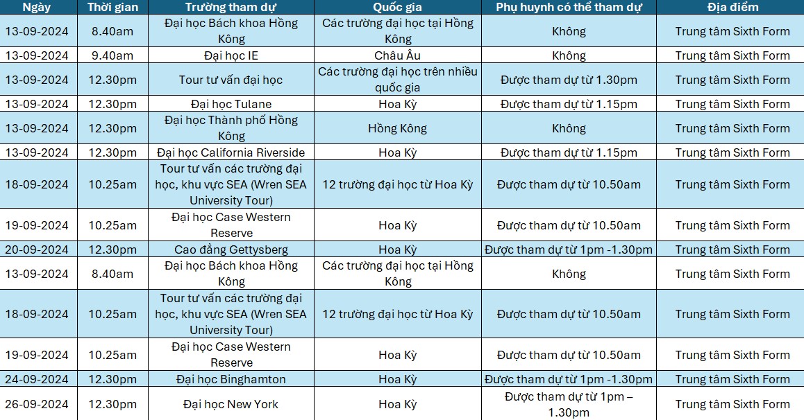 Tiêu điểm tuần - ngày 13/09/2024 - Weekly Updates on 13-09-2024