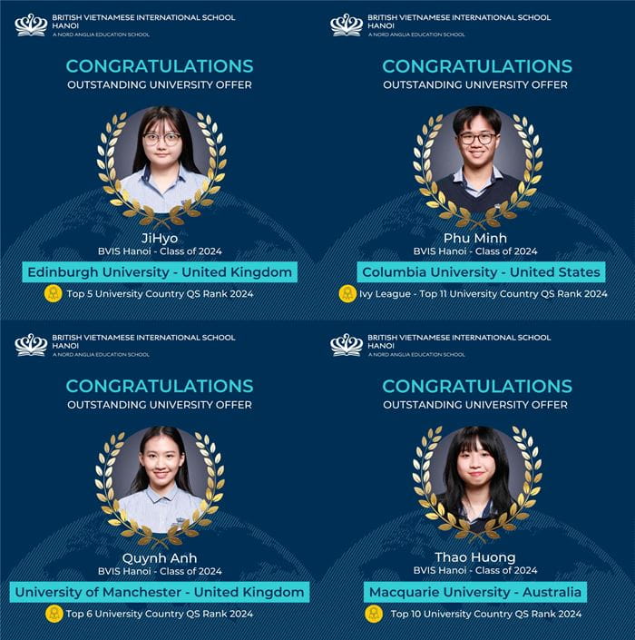 Weekly Updates on 15/03/2024 | BVIS Hanoi - Weekly Updates on 15-03-2024