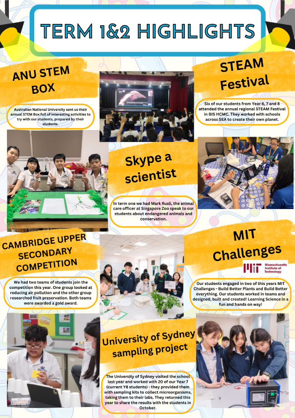Weekly Updates on 17/05/2024 | BVIS Hanoi - Weekly Updates on 17-05-2024