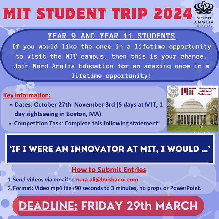 Weekly Updates on 22-03-2024-Weekly Updates on 22-03-2024