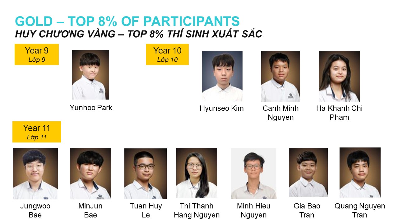 BVIS Hanoi students achieved phenomenal results at the UKMT Competition - BVIS Hanoi students achieved phenomenal results at the UKMT Competition