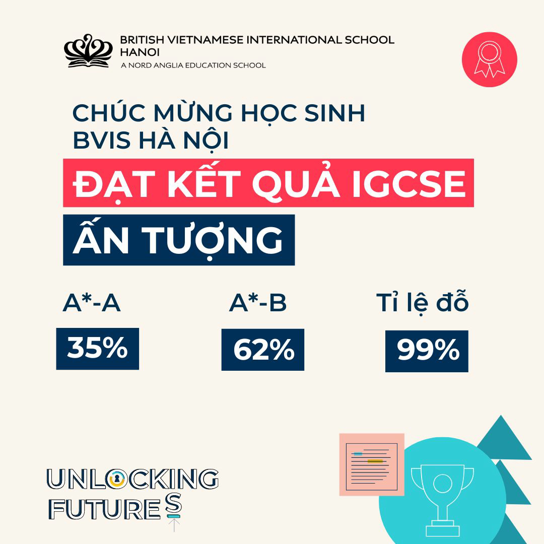 Tiêu điểm tuần - ngày 23/08/2024 - Weekly Updates on 23-08-2024