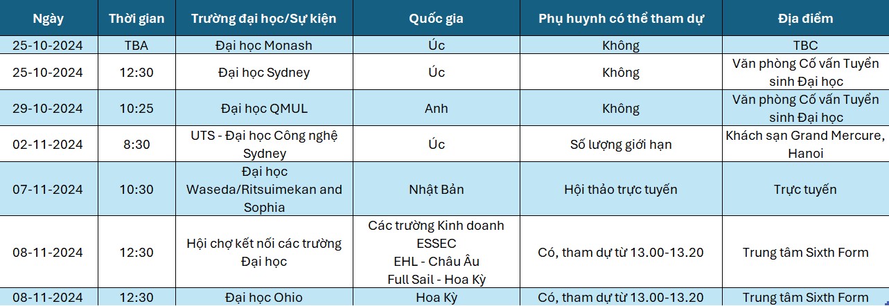 Tiêu điểm tuần - ngày 25/10/2024 - Weekly Updates on 25-10-2024