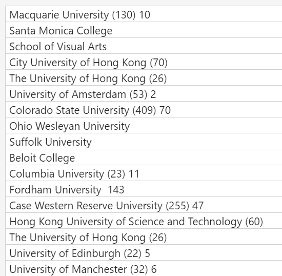 Weekly Updates on 26/01/2024 | BVIS Hanoi - Weekly Updates on 26-01-2024