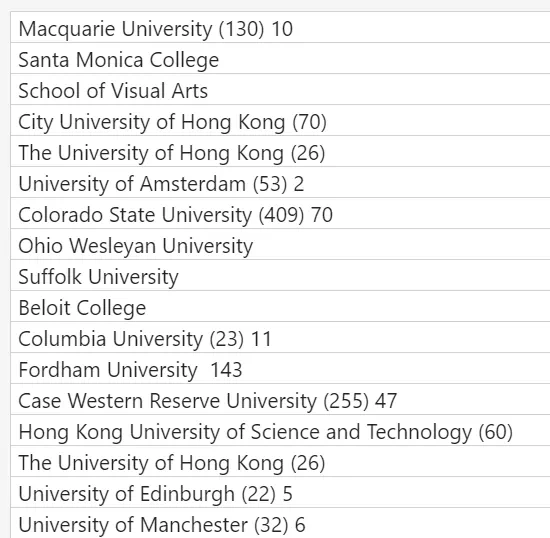 Bản tin hàng tuần ngày 26/01/2024 - Weekly Updates on 26-01-2024