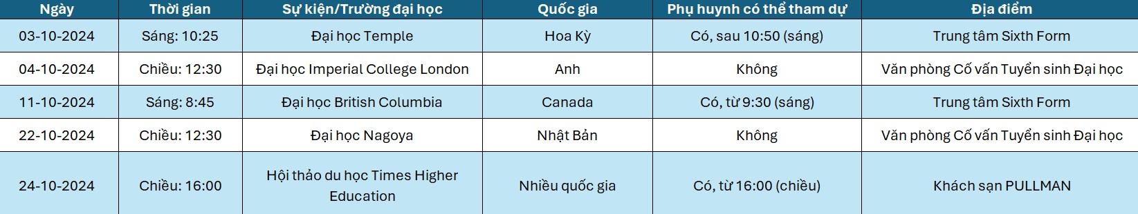 Tiêu điểm tuần - ngày 27/09/2024 - Weekly Updates on 27-09-2024