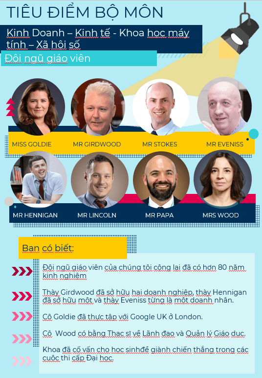 Tiêu điểm tuần - ngày 31/05/2024 - Weekly Updates on 31-05-2024