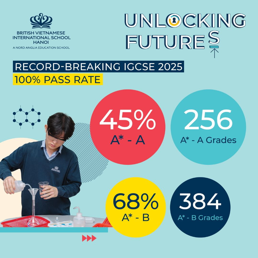 Record-Breaking IGCSE 2025 Results at BVIS Hanoi - Record Breaking IGCSE 2025 Results at BVIS Hanoi