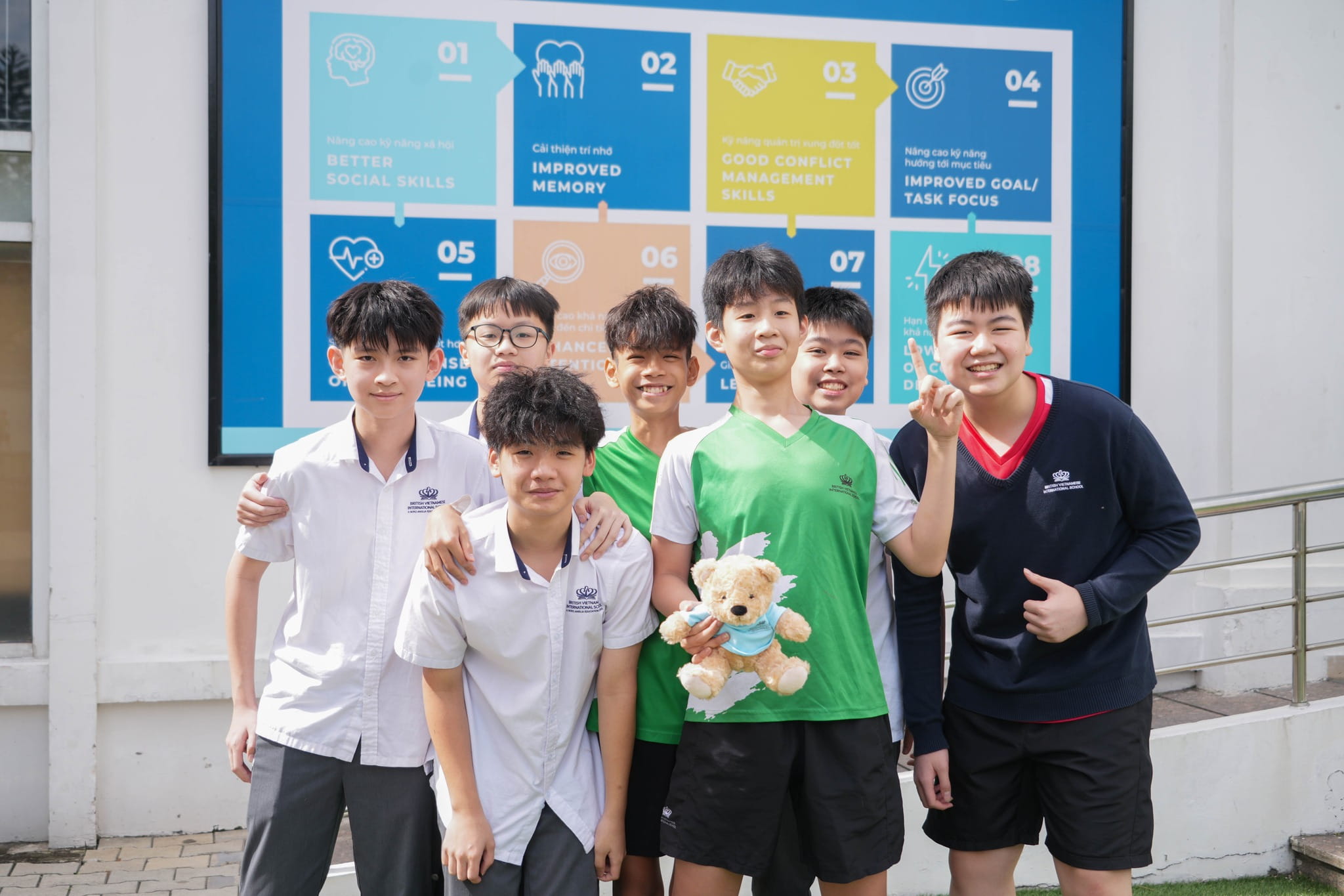 Ưu tiên giáo dục quốc tế tại BVIS Hà Nội - international school education priorities hanoi