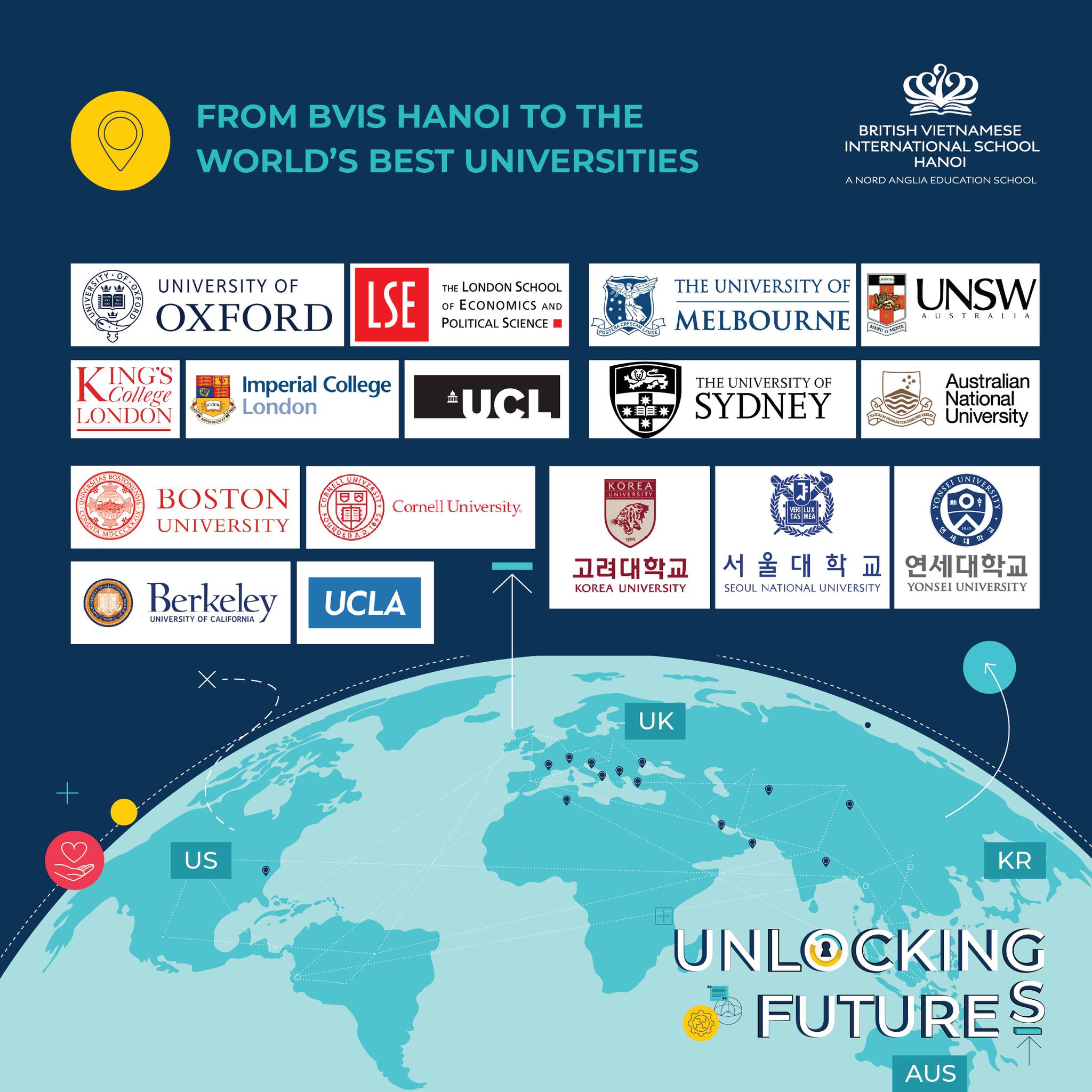Why BVIS Hanoi students stand out to top universities worldwide - BVIS Hanoi Sets New Academic Benchmarks Outperforming UK National Averages in 2025