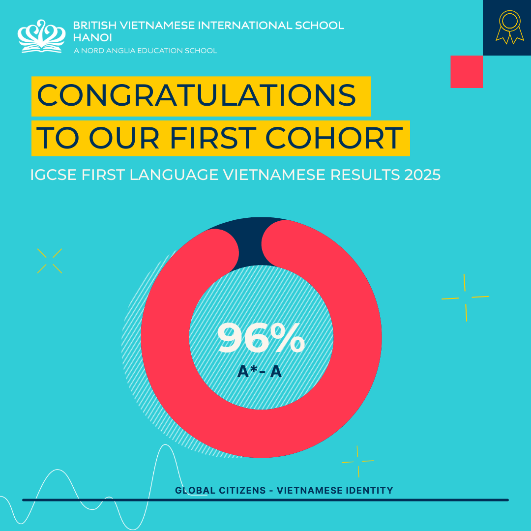 Student Highlights & Success Stories (18/08 - 22/08/25) - Weekly Updates 22-08-25
