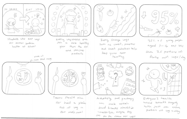 Thành Tích & Hoạt Động Học Sinh (10/11 - 14/11/2025) - Weekly Updates 14-11-25