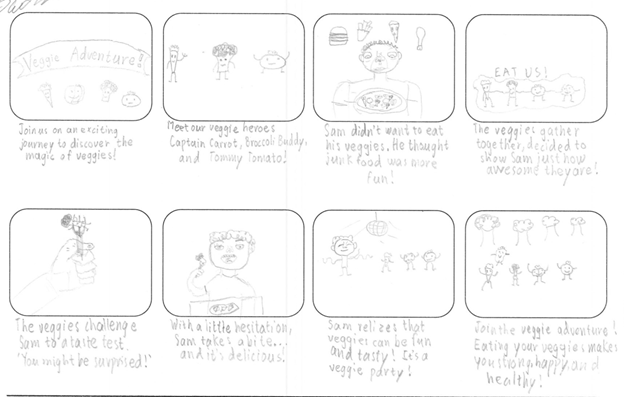 Thành Tích & Hoạt Động Học Sinh (10/11 - 14/11/2025) - Weekly Updates 14-11-25