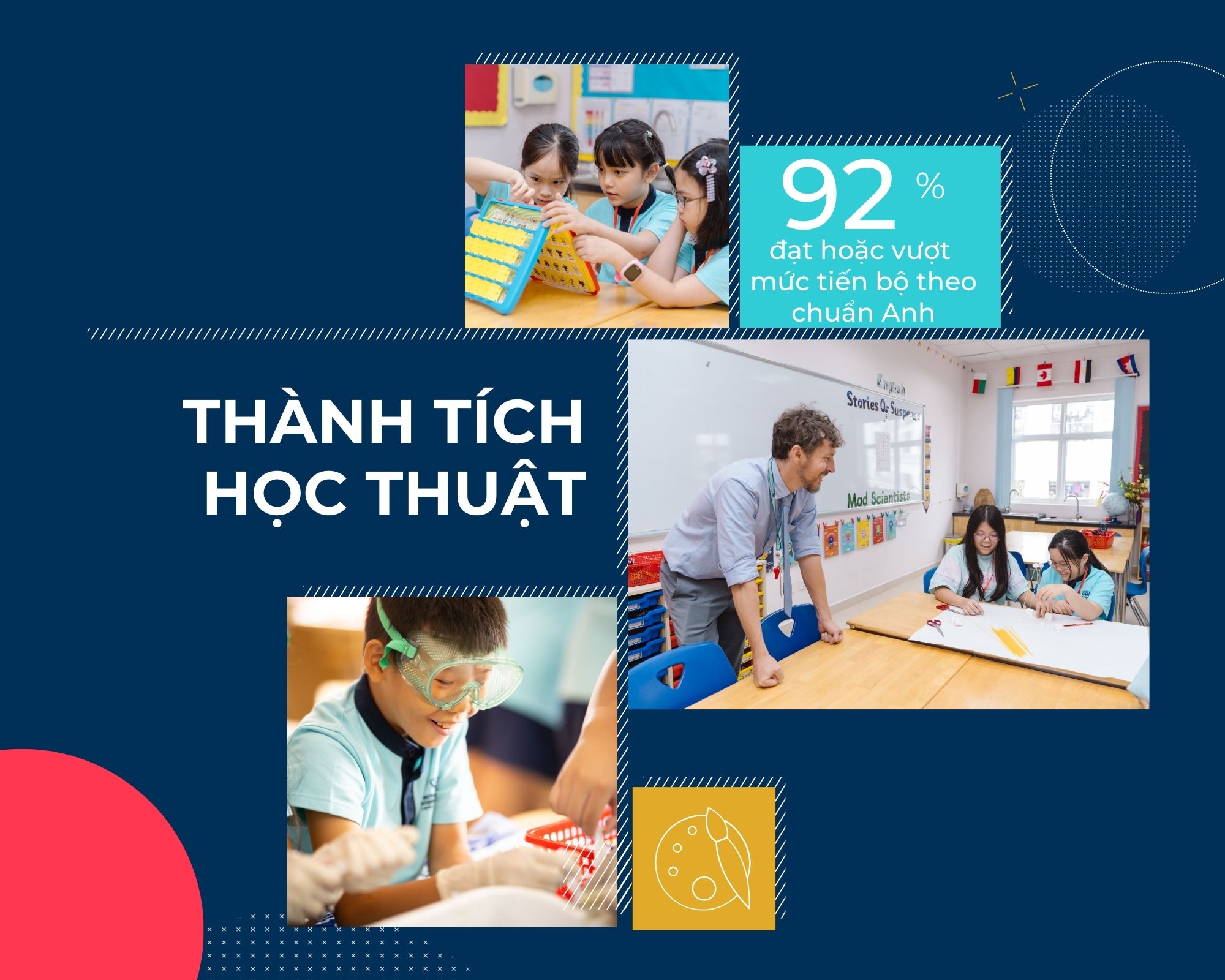 Tiếng Anh Khối 6: 92% học sinh đạt hoặc vượt chuẩn quốc tế - Year 6 Excel in English 92 Hit UK Targets