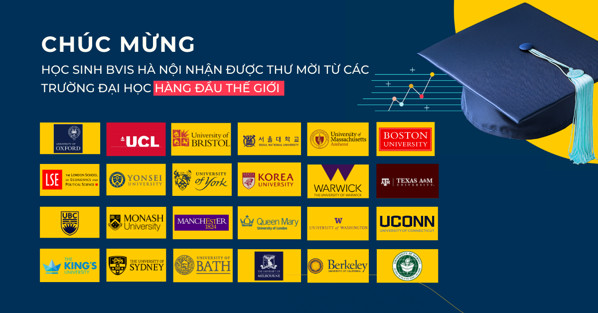 Đầu tư đúng vào giáo dục: Vì sao không phải trường quốc tế nào ở Việt Nam cũng giống nhau - Investing in the Right Education
