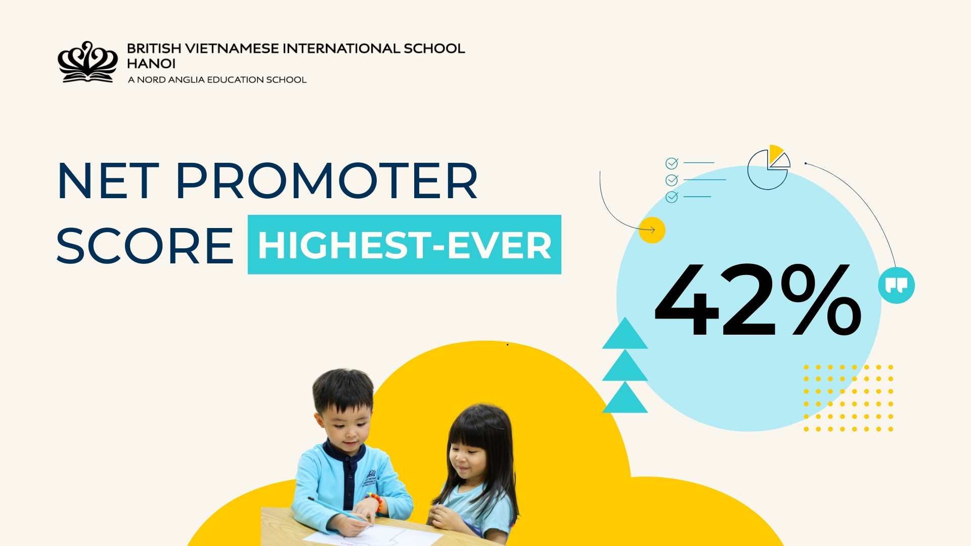 BVIS Hanoi Achieves Highest-Ever Net Promoter Score in Parent Satisfaction Survey  - BVIS Hanoi Achieves Highest-Ever Net Promoter Score in Parent Satisfaction Survey