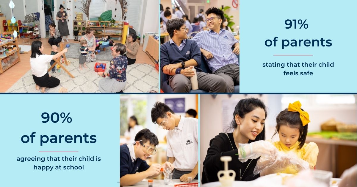 Student Wellbeing at BVIS Hanoi: A Safe and Happy Learning Environment - Student Wellbeing at BVIS Hanoi A Safe and Happy Learning Environment