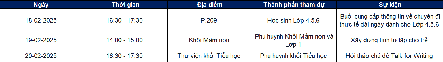Tiêu điểm tuần - ngày 14/02/2025 - Weekly Updates on 14-02-2025