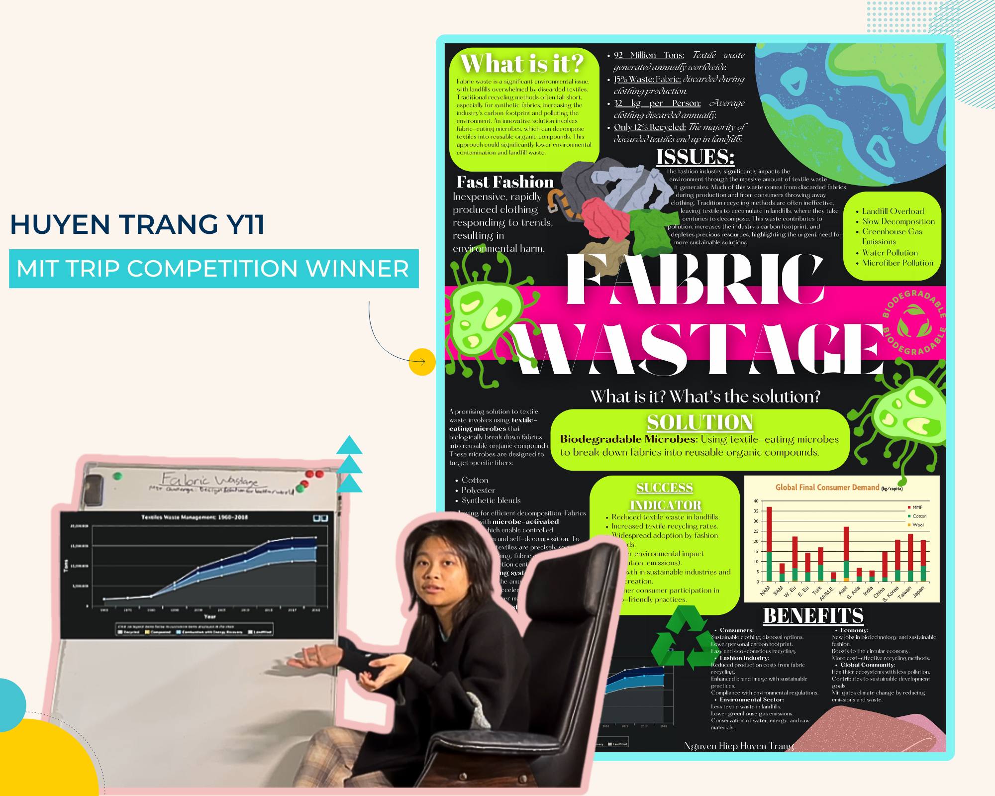Student Highlights & Success Stories (17.03 - 21.03) | BVIS Hanoi - Weekly Updates on 21-3-2025