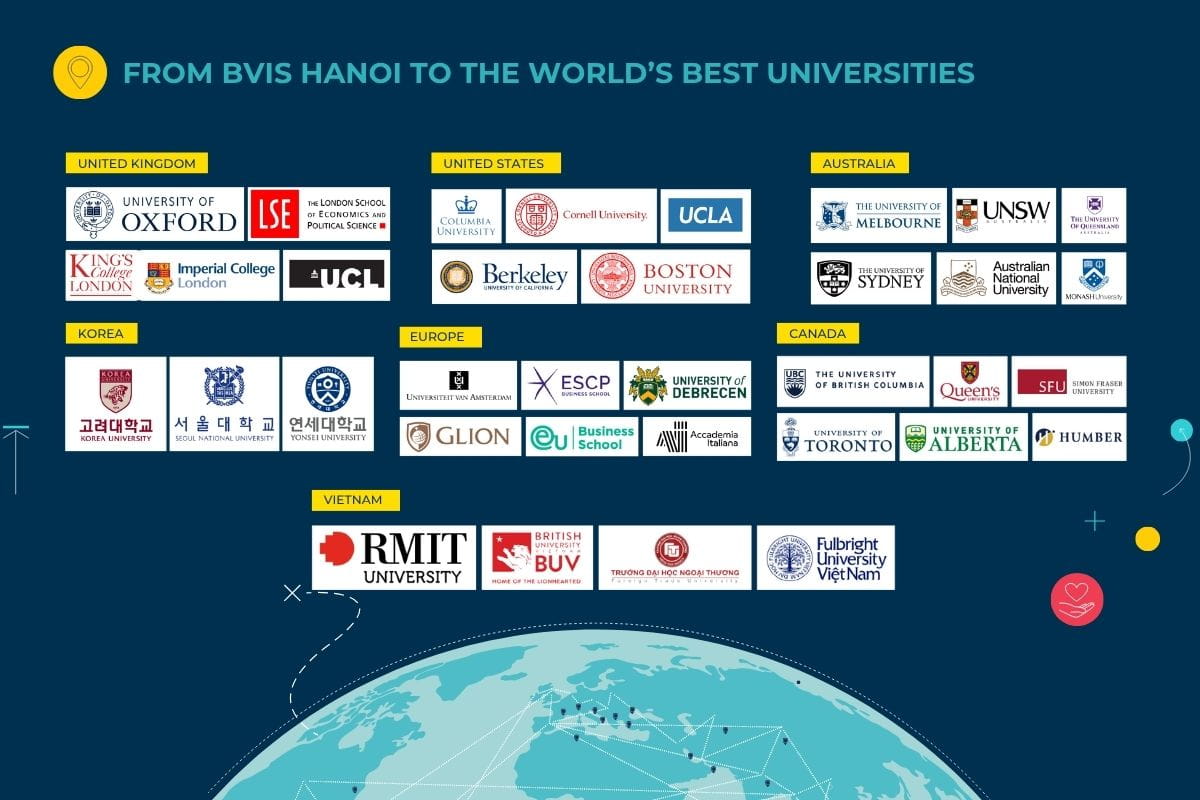BVIS Hanoi Achieves Record-Breaking A Level Results for the Third Consecutive Year - BVIS Hanoi Achieves Record-Breaking A Level Results for the Third Consecutive Year