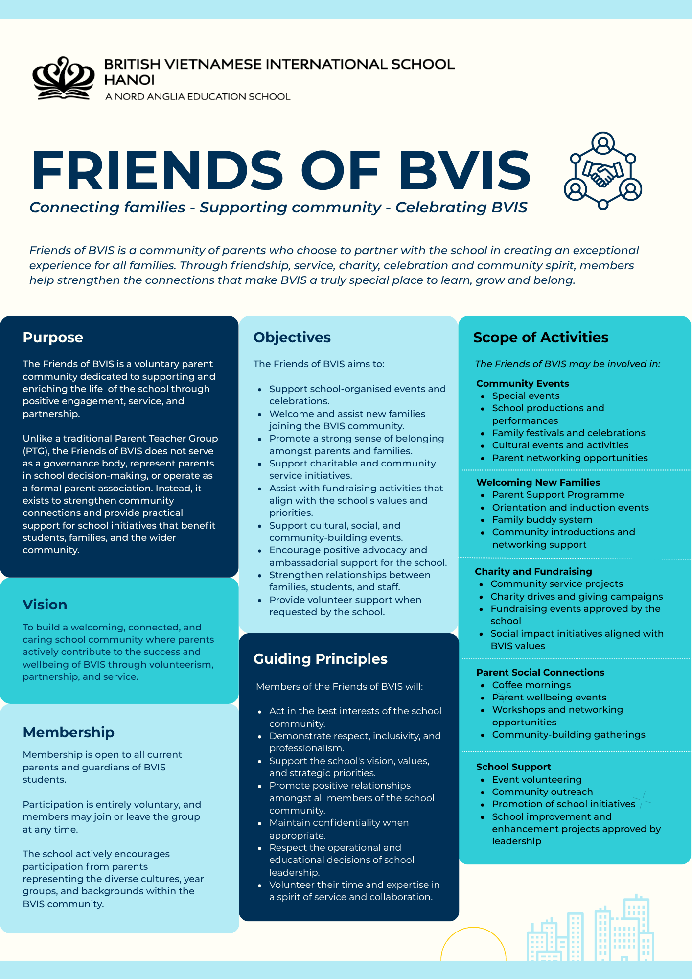 Student Highlights & Success Stories (21/09 - 25/09/2026) | BVIS Hanoi - Weekly Updates 25-09-26