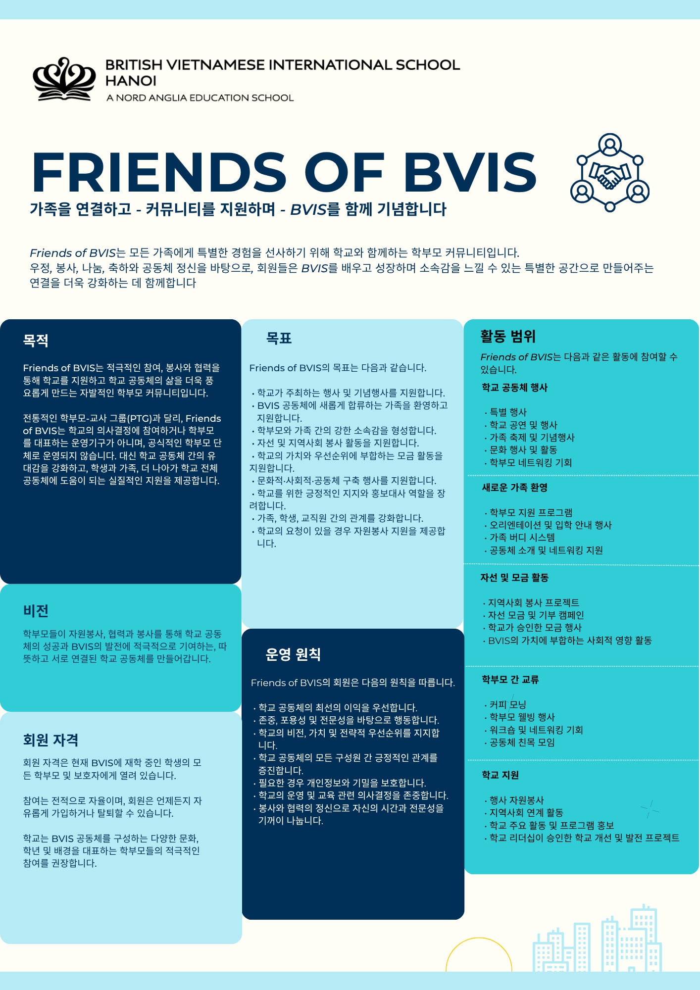 Student Highlights & Success Stories (21/09 - 25/09/2026) | BVIS Hanoi - Weekly Updates 25-09-26