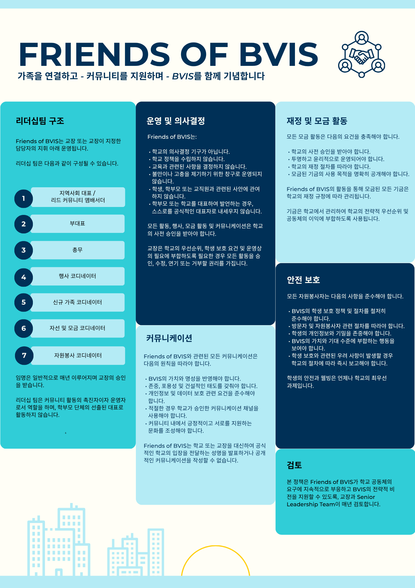 Student Highlights & Success Stories (21/09 - 25/09/2026) | BVIS Hanoi - Weekly Updates 25-09-26