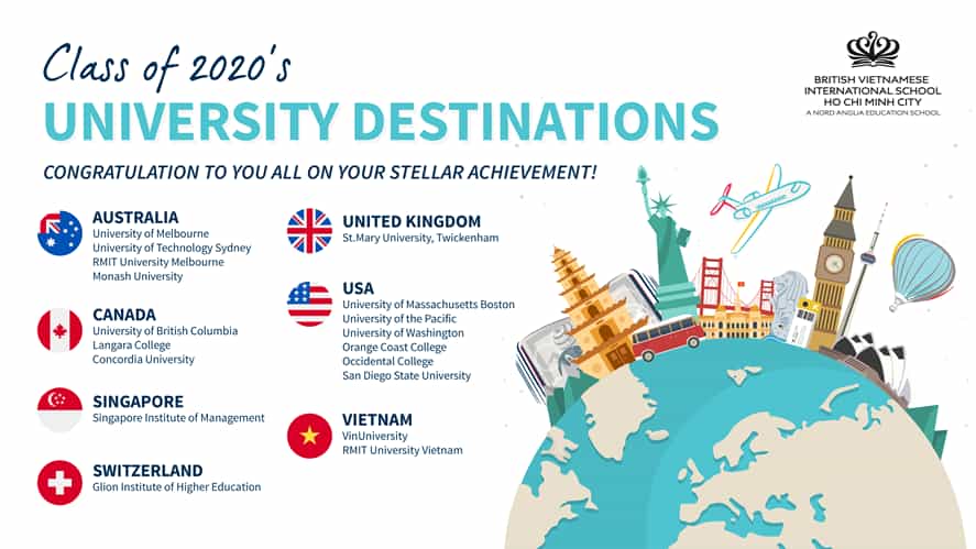Class of 2020 - Where are they heading to after graduation? | BVIS HCMC | Nord Anglia-class-of-2020-where-are-they-heading-to-after-graduation-Universities Destinations Layout01