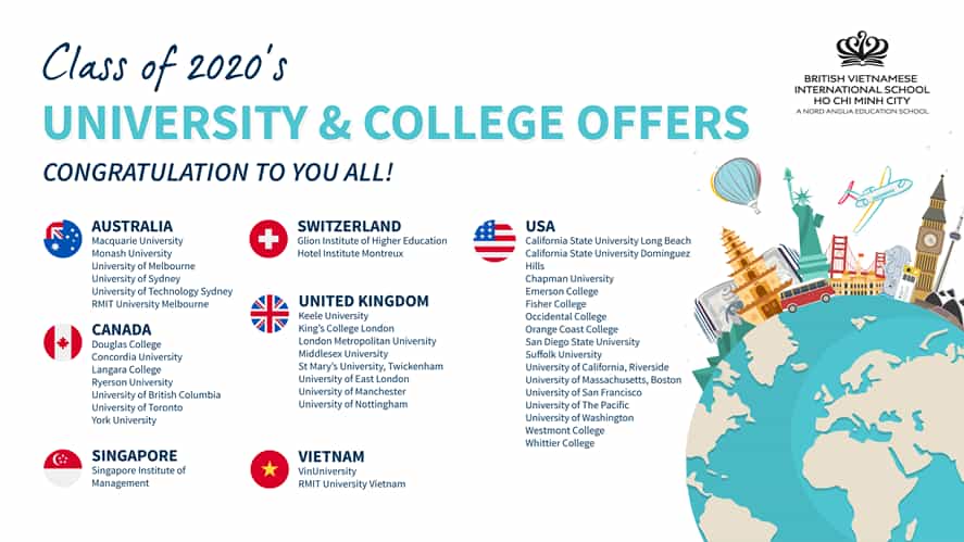 Class of 2020 - Where are they heading to after graduation? | BVIS HCMC | Nord Anglia-class-of-2020-where-are-they-heading-to-after-graduation-University  College Offers01