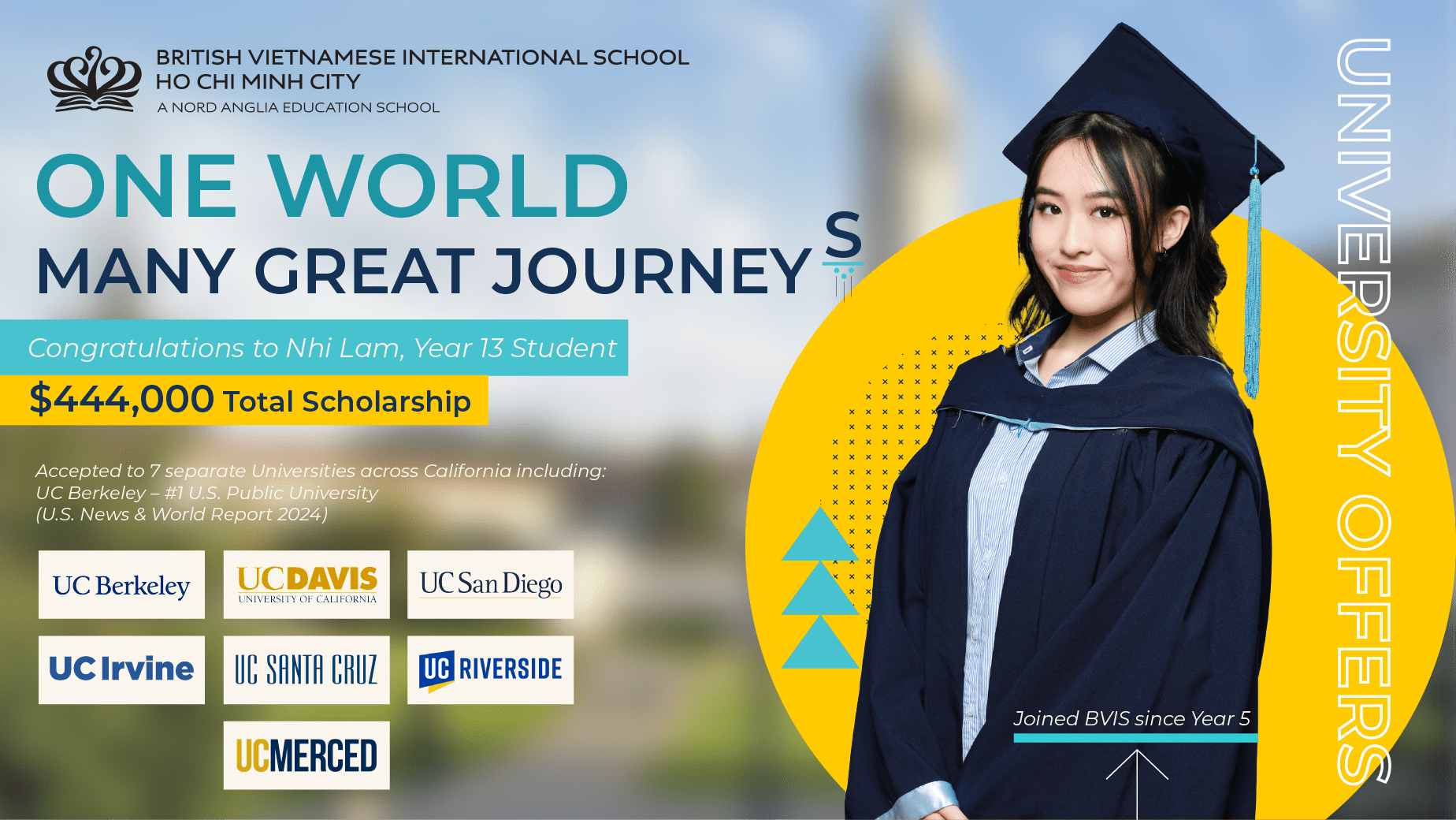 Ngan Nhi, Class of 2025, Earns Admission to 7 UC Campuses with $444,000 in Scholarships - Ngan Nhi Class of 2025 Earns Admission to 7 UC Campuses with 444000 USD in Scholarships
