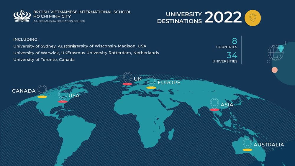 Our Exceptional A Level & IGCSE 2022 Stats Speak For Themselves! | BVIS HCMC | Nord Anglia - OUR EXCEPTIONAL A LEVEL IGCSE 2022 STATS SPEAK FOR THEMSELVES