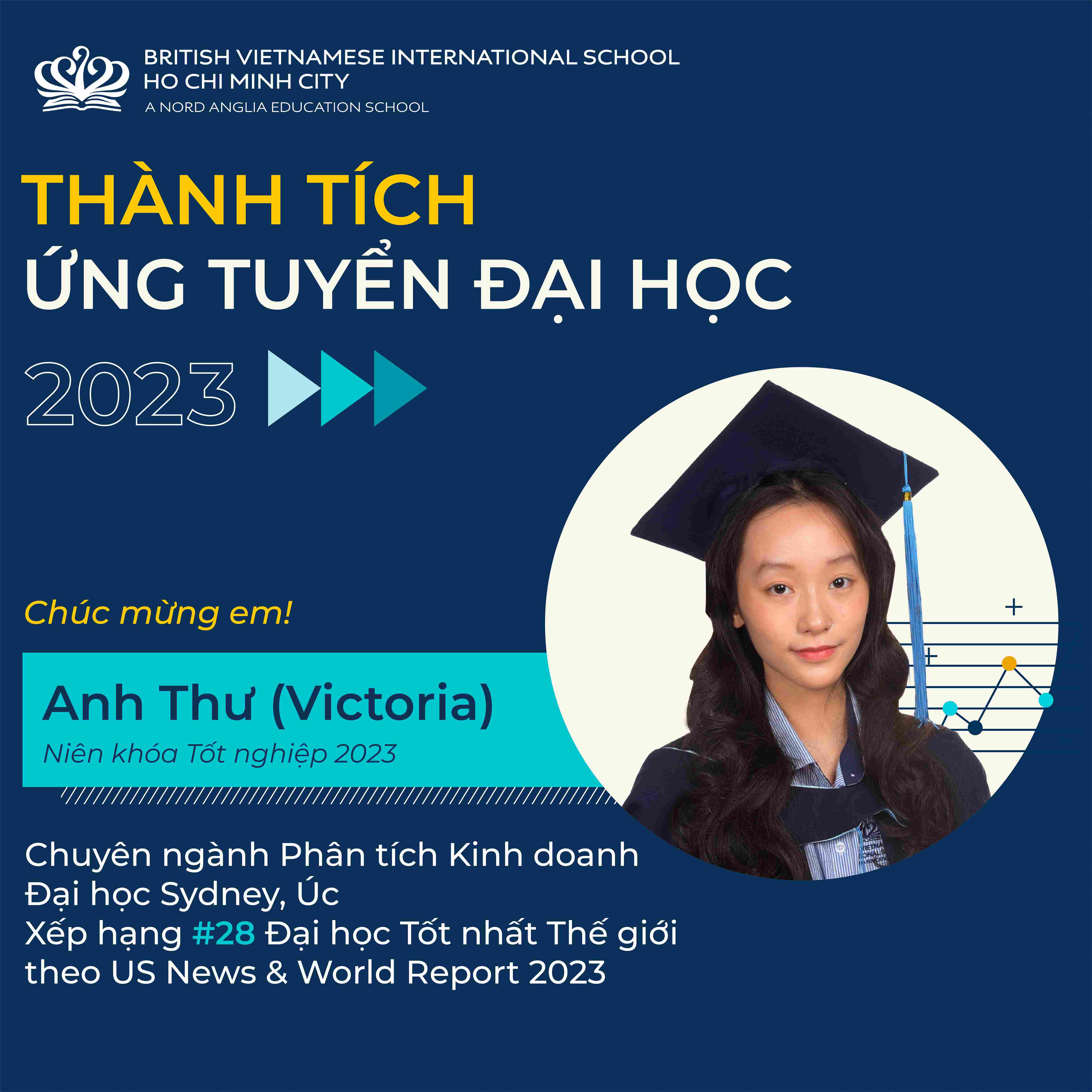 Chúc mừng Anh Thư xuất sắc trúng tuyển vào ngôi trường hàng đầu tại Úc - Đại học Sydney! - Nguyen Dang Anh Thu outstanding acceptance into the University of Sydney