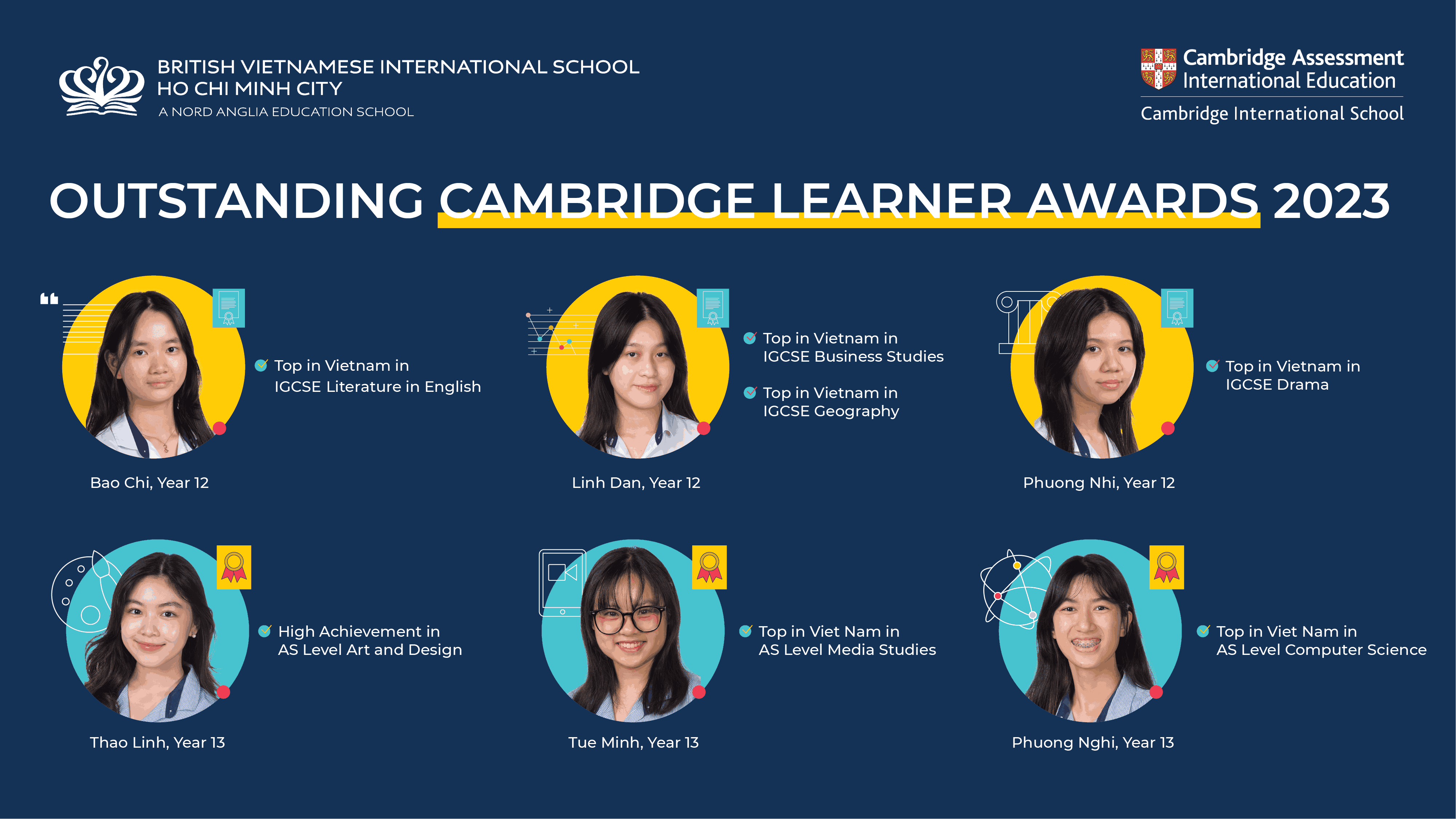 BVIS students achieved the Outstanding Cambridge Learner Awards with the top in Vietnam results - BVIS students achieved the Outstanding Cambridge Learner Awards with the top in Vietnam results