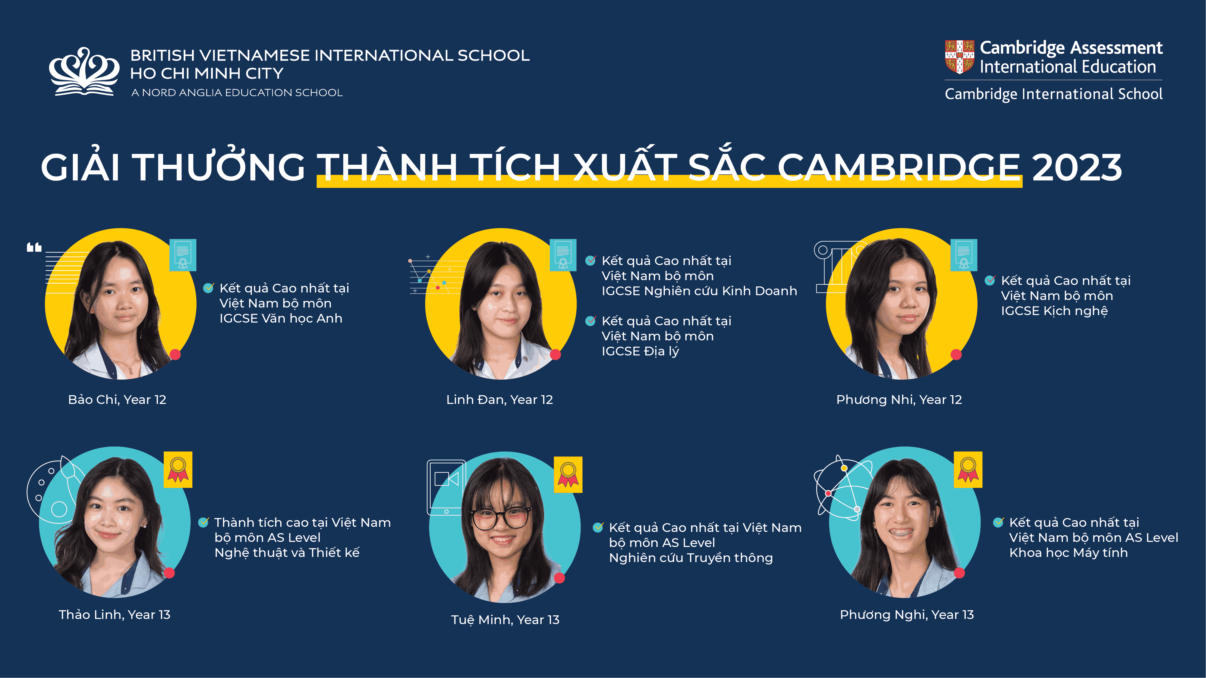 Học sinh BVIS đạt giải thưởng thành tích xuất sắc Cambridge 2023 với kết quả thi cao nhất Việt Nam!-BVIS students achieved the Outstanding Cambridge Learner Awards with the top in Vietnam results-CAIE 2023 (15)