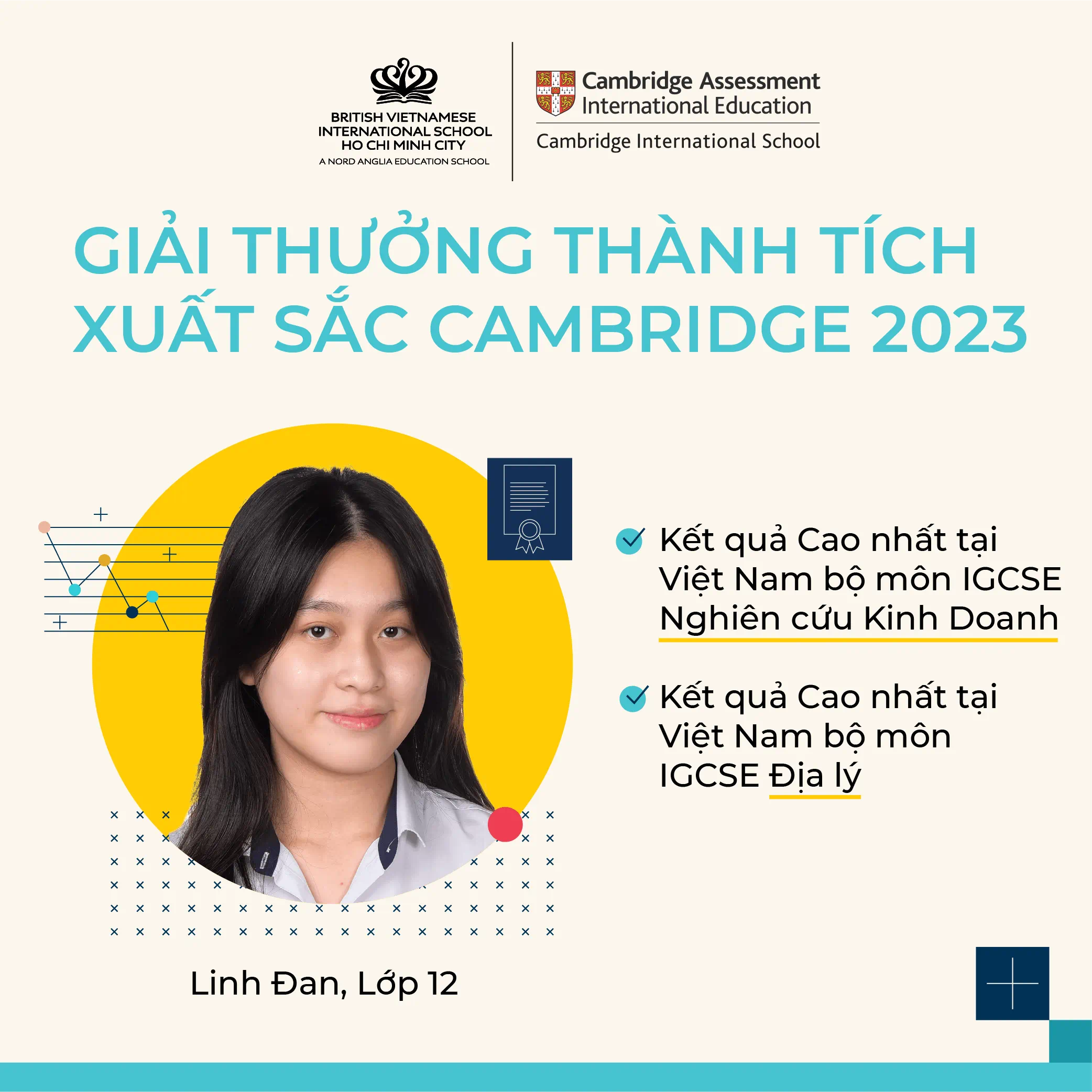 Học sinh BVIS đạt giải thưởng thành tích xuất sắc Cambridge 2023 với kết quả thi cao nhất Việt Nam! - vie