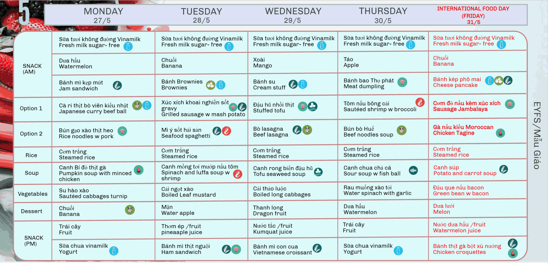 Tiêu Điểm Trong Tuần 24/05/2024 - Weekly Highlights 24 05 2024